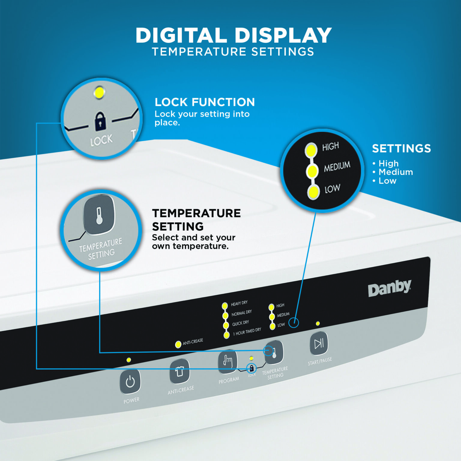 Danby 13.2 lbs. Capacity Portable Dryer in White DDY060WDB Danby Canada