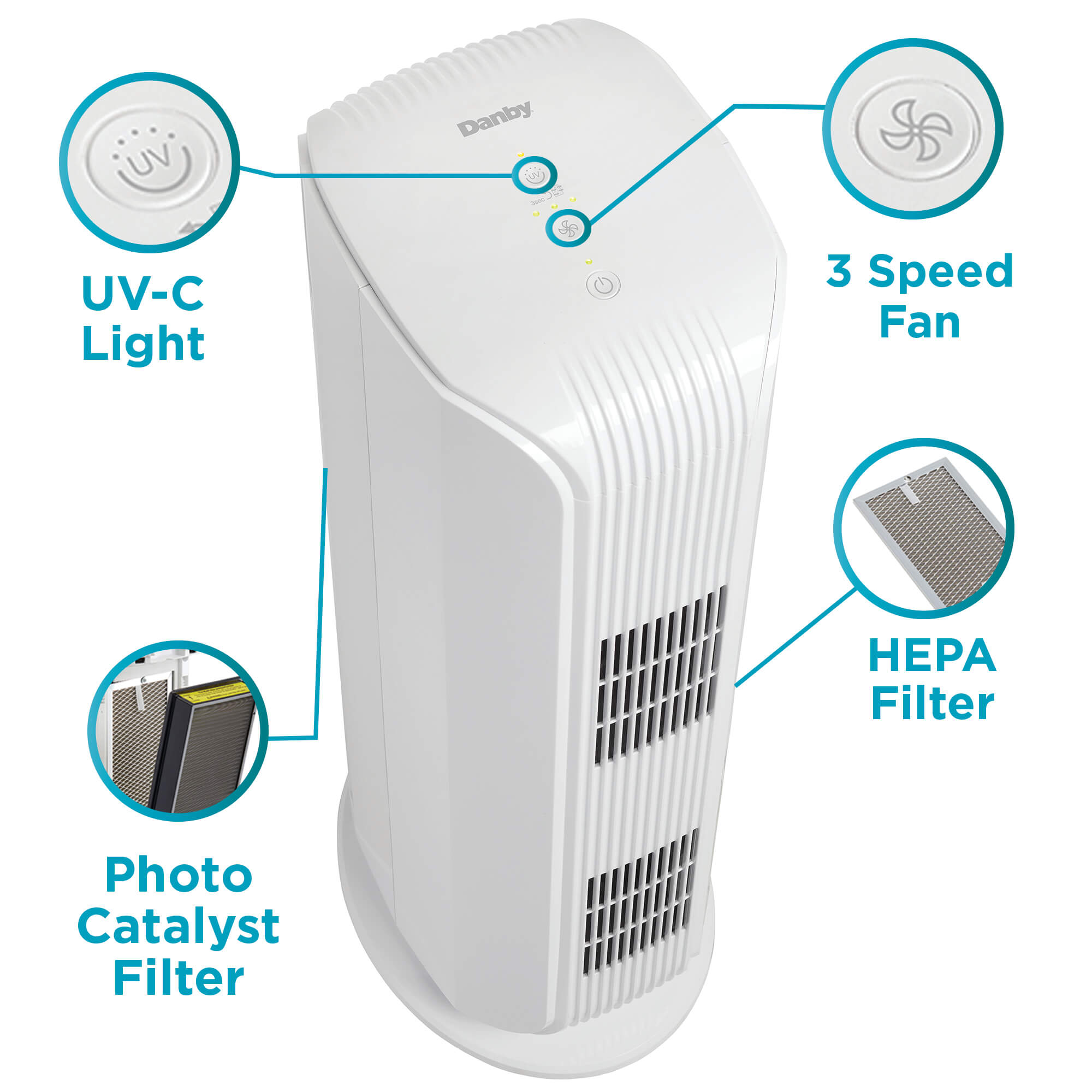 Danby air deals purifier filter