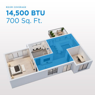danby 14500 btu