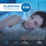 DDR050BLPBDB-ME_Decibel DDR050BLPBDB-ME_Decibel