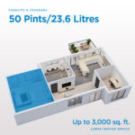 DDR050BLPBDB-ME_Capacity DDR050BLPBDB-ME_Capacity