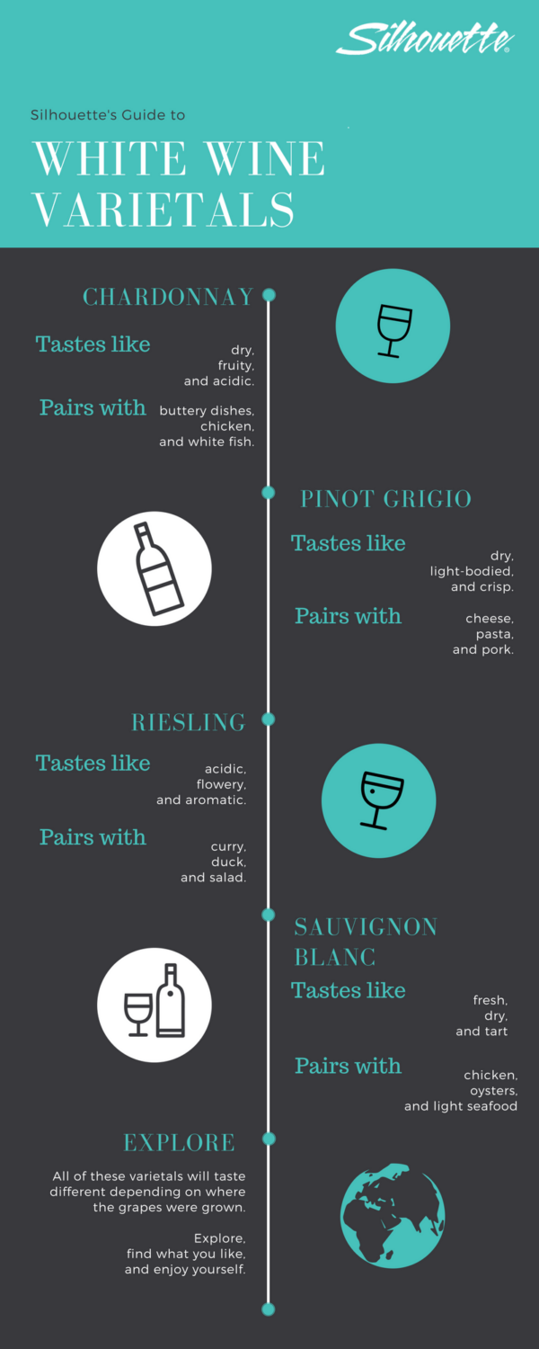 How to Choose White Wine You’ll Love [Infographic] Danby Canada