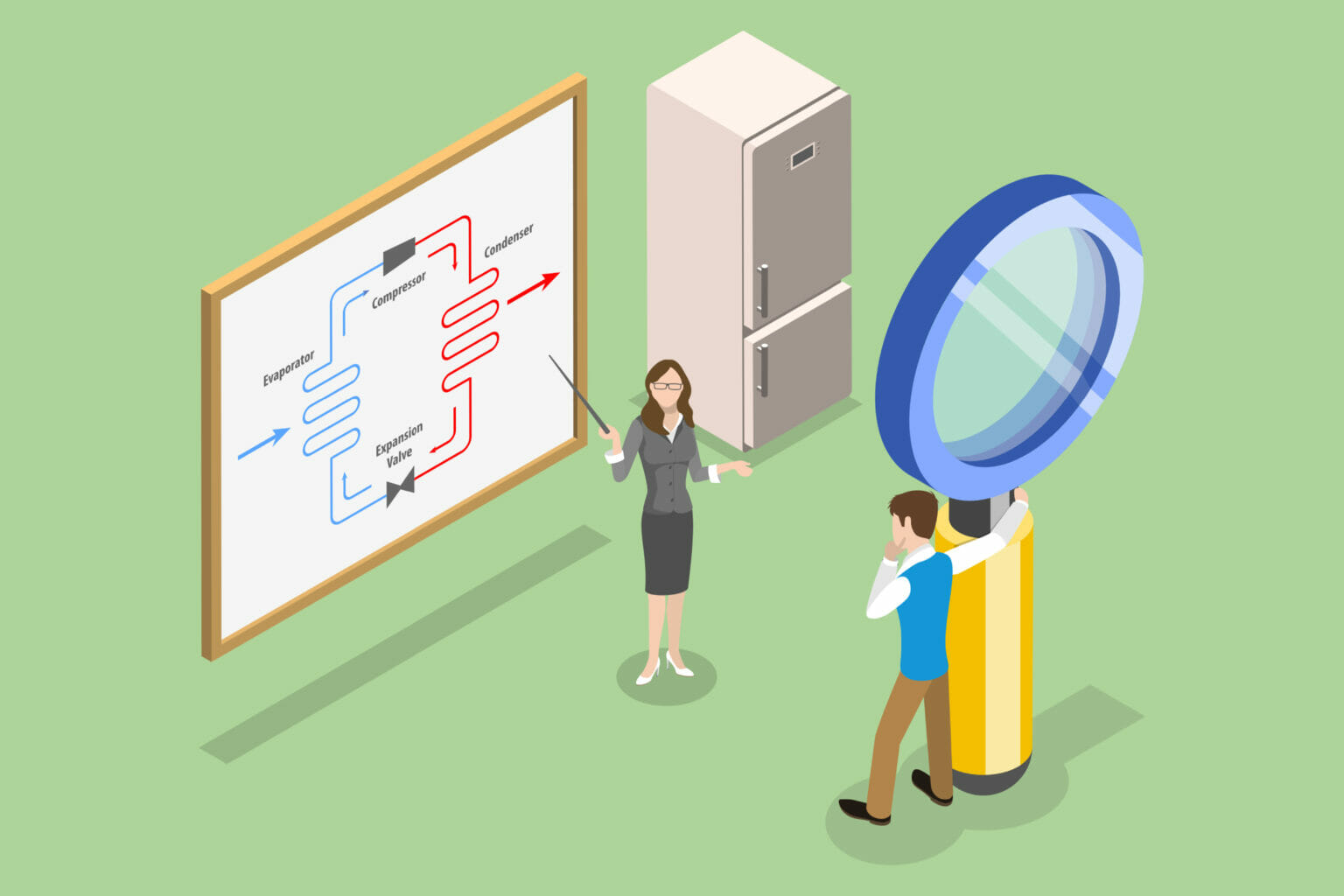 Understanding the Role of a Refrigerator Compressor Danby Canada