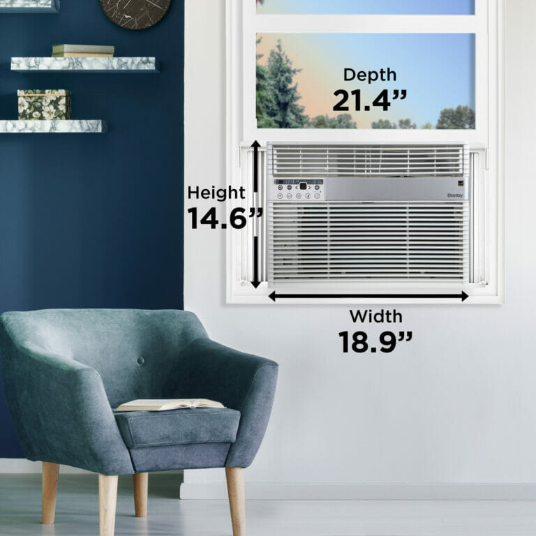 danby 14500 btu