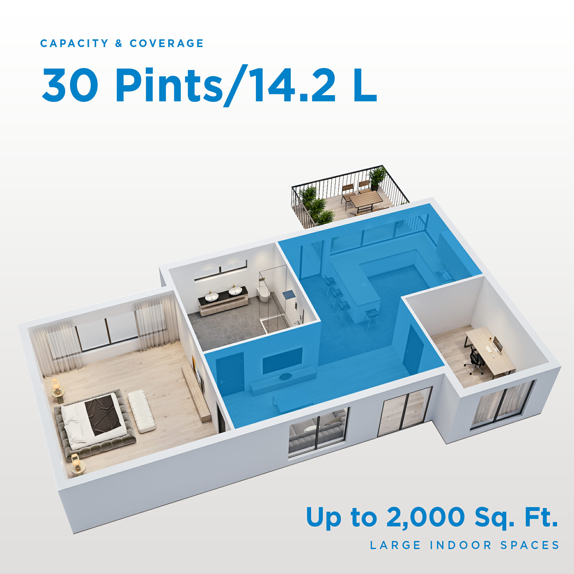 Danby 30 Pint Dehumidifier in White - Image 4