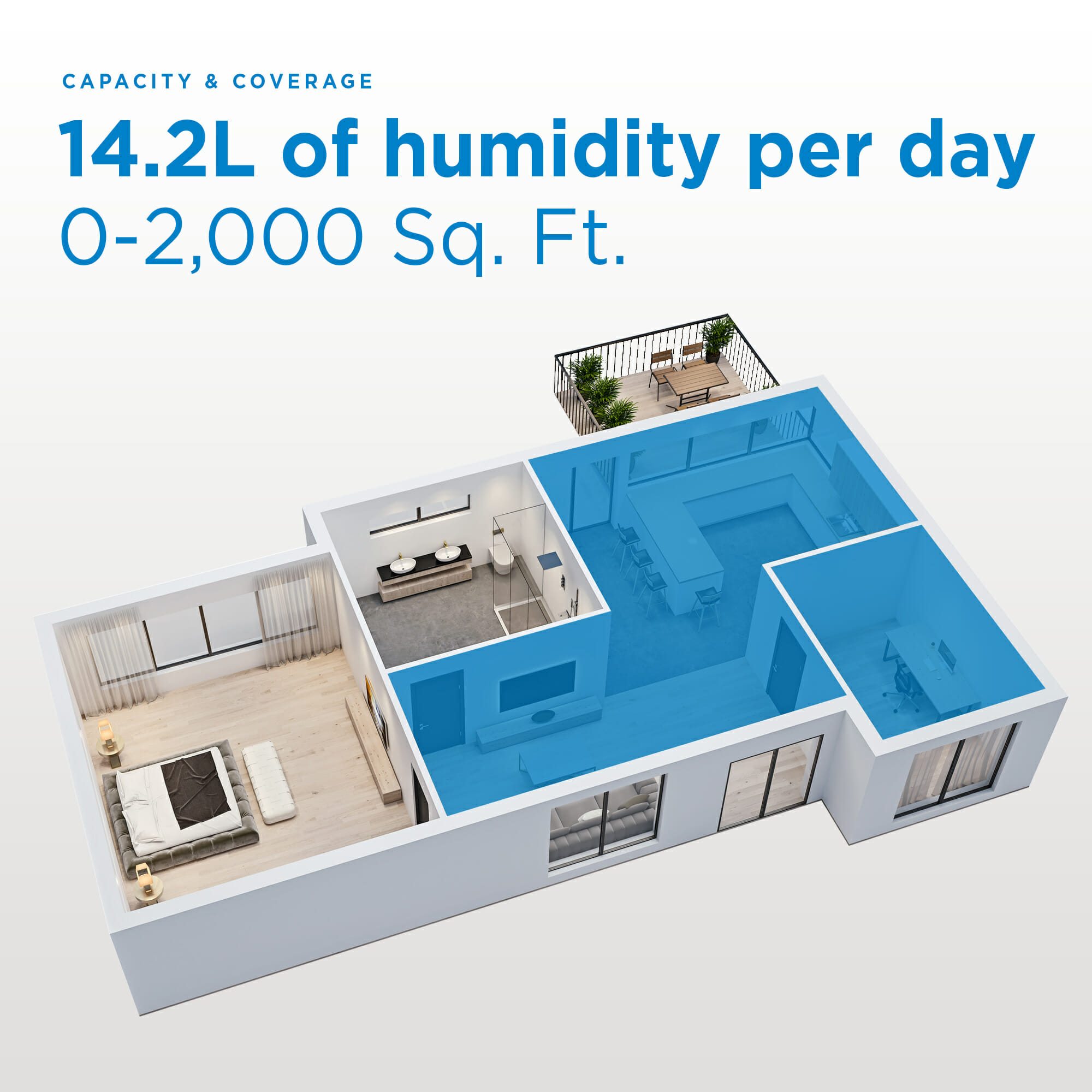 Danby 30 Pint Dehumidifier in White - Image 6